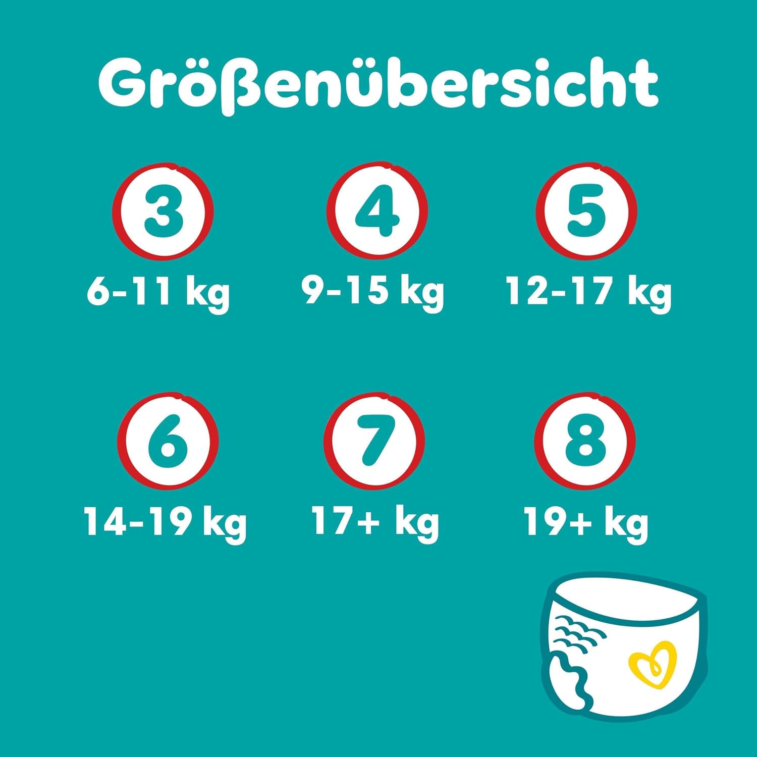 Pampers Nappies Pants Size 3 (6-11 kg)Baby-Dry – Bild 4